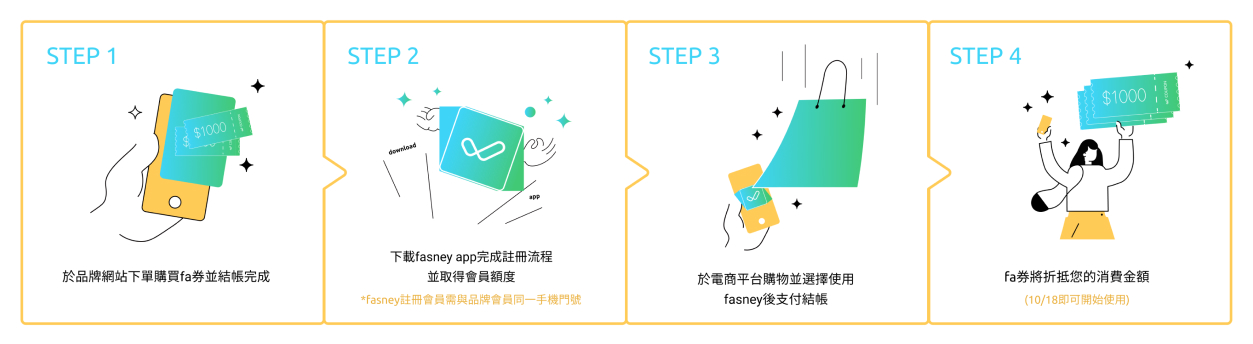 fasney-app